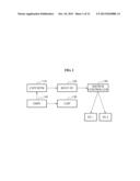 METHOD AND DEVICE FOR GMPLS BASED MULTILAYER LINK MANAGEMENT IN A     MULTILAYER NETWORK diagram and image