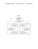 METHOD AND DEVICE FOR GMPLS BASED MULTILAYER LINK MANAGEMENT IN A     MULTILAYER NETWORK diagram and image