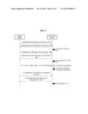 METHOD AND DEVICE FOR GMPLS BASED MULTILAYER LINK MANAGEMENT IN A     MULTILAYER NETWORK diagram and image