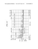 APPARATUS FOR ANALYZING INTERFERENCE OF WIRELESS COMMUNICATION DEVICE, AND     SYSTEM AND METHOD FOR ANALYZING INTERFERENCE USING THE SAME diagram and image