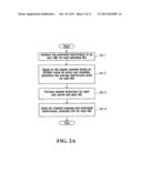 OFDM System with Reverse Link Interference Estimation diagram and image