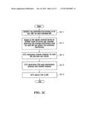 OFDM System with Reverse Link Interference Estimation diagram and image