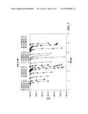 OFDM System with Reverse Link Interference Estimation diagram and image