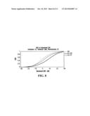 OFDM System with Reverse Link Interference Estimation diagram and image