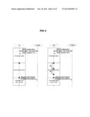 METHOD OF TRANSMITTING MEASUREMENT REPORT IN WIRELESS COMMUNICATION SYSTEM diagram and image