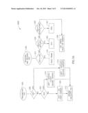 METHOD AND SYSTEM FOR SIGNALING BY BIT MANIPULATION IN COMMUNICATION     PROTOCOLS diagram and image