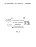 Switching Discontinuous Reception Parameters diagram and image