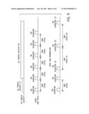 Switching Discontinuous Reception Parameters diagram and image