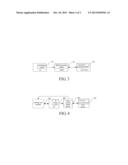 PREVENTING ROAMING USER TERMINAL RE-AUTHENICATION diagram and image