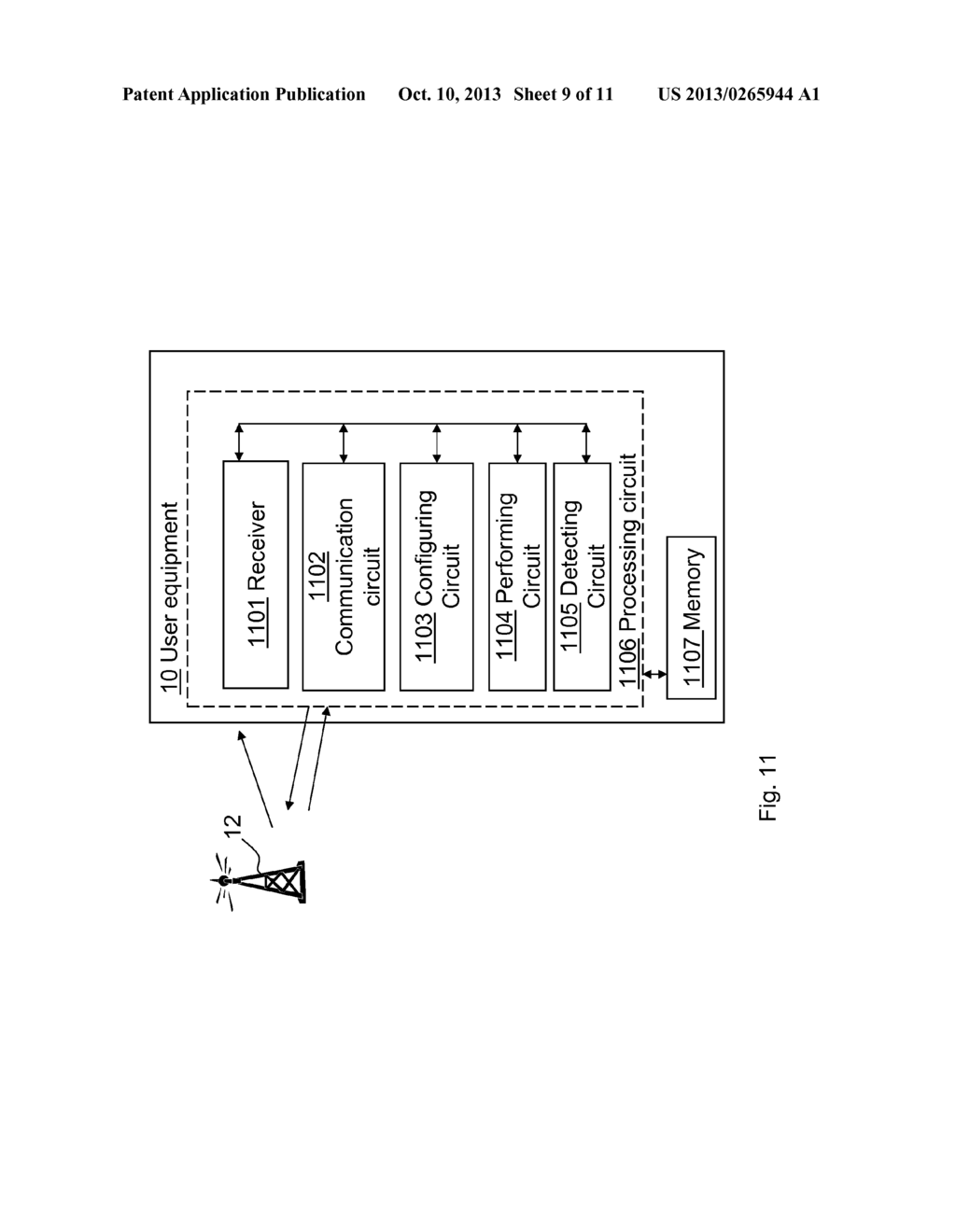 RADIO NETWORK NODE, USER EQUIPMENT AND METHODS THEREIN - diagram, schematic, and image 10