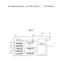 PRIVATE MULTIMEDIA CONTENTS BROADCASTING EQUIPMENT WHICH USES ISM RADIO     FREQUENCY BAND OR U-NII 5GHZ RADIO FREQUENCY BAND, PRIVATE MULTIMEDIA     CONTENTS BROADCASTING SYSTEM AND METHOD THEREOF diagram and image