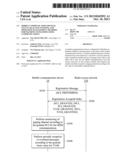 MOBILE COMMUNICATION DEVICES, CELLULAR ACCESS STATIONS, AND OPERATION     MANAGEMENT METHODS FOR MACHINE-TO-MACHINE (M2M) COMMUNICATIONS diagram and image