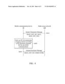 MOBILE COMMUNICATION DEVICES, CELLULAR ACCESS STATIONS, AND OPERATION     MANAGEMENT METHODS FOR MACHINE-TO-MACHINE (M2M) COMMUNICATIONS diagram and image