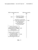 MOBILE COMMUNICATION DEVICES, CELLULAR ACCESS STATIONS, AND OPERATION     MANAGEMENT METHODS FOR MACHINE-TO-MACHINE (M2M) COMMUNICATIONS diagram and image