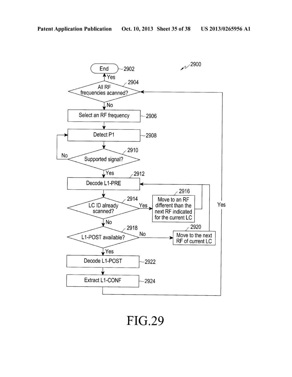 METHOD AND APPARATUS FOR TRANSMISSION AND RECEPTION OF DATA STREAMS IN     DIGITAL VIDEO BROADCASTING SYSTEMS - diagram, schematic, and image 36