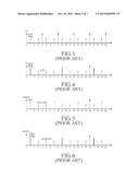 METHOD AND APPARATUS FOR TRANSMITTING AND RECEIVING A FEEDBACK SIGNAL IN A     MOBILE COMMUNICATION SYSTEM diagram and image