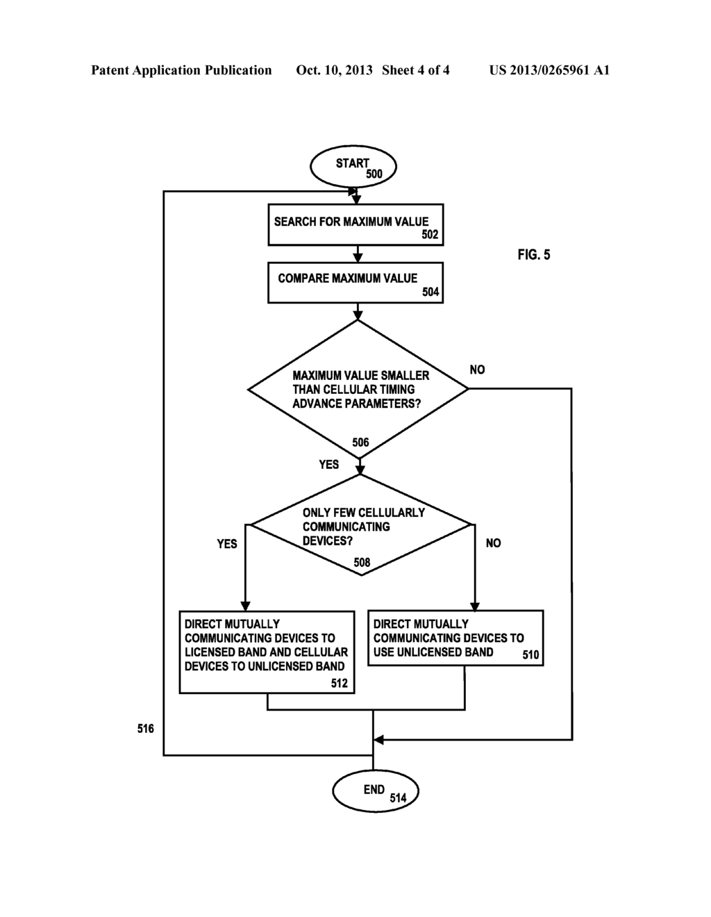 Network Control - diagram, schematic, and image 05