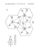 INTERFERENCE MITIGATION FOR CONTROL CHANNELS IN A WIRELESS COMMUNICATION     NETWORK diagram and image