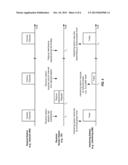 INTERFERENCE MITIGATION FOR CONTROL CHANNELS IN A WIRELESS COMMUNICATION     NETWORK diagram and image