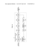 COMMUNICATION SYSTEM, TRANSMITTING DEVICE, RECEIVING DEVICE, AND PROCESSOR diagram and image