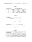 COMMUNICATION SYSTEM, TRANSMITTING DEVICE, RECEIVING DEVICE, AND PROCESSOR diagram and image