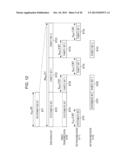 COMMUNICATION SYSTEM, TRANSMITTING DEVICE, RECEIVING DEVICE, AND PROCESSOR diagram and image