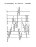 MOBILE COMMUNICATION METHOD, MOBILITY MANAGEMENT NODE, SERVING GATEWAY     APPARATUS, PACKET DATA NETWORK GATEWAY APPARATUS, POLICY CONTROLLER, AND     PACKET SWITCH diagram and image