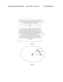 METHOD, APPARATUS AND SYSTEM FOR SYNCHRONIZATION BETWEEN BASE STATIONS diagram and image