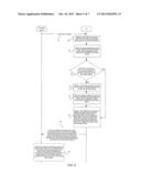 METHOD, APPARATUS AND SYSTEM FOR SYNCHRONIZATION BETWEEN BASE STATIONS diagram and image