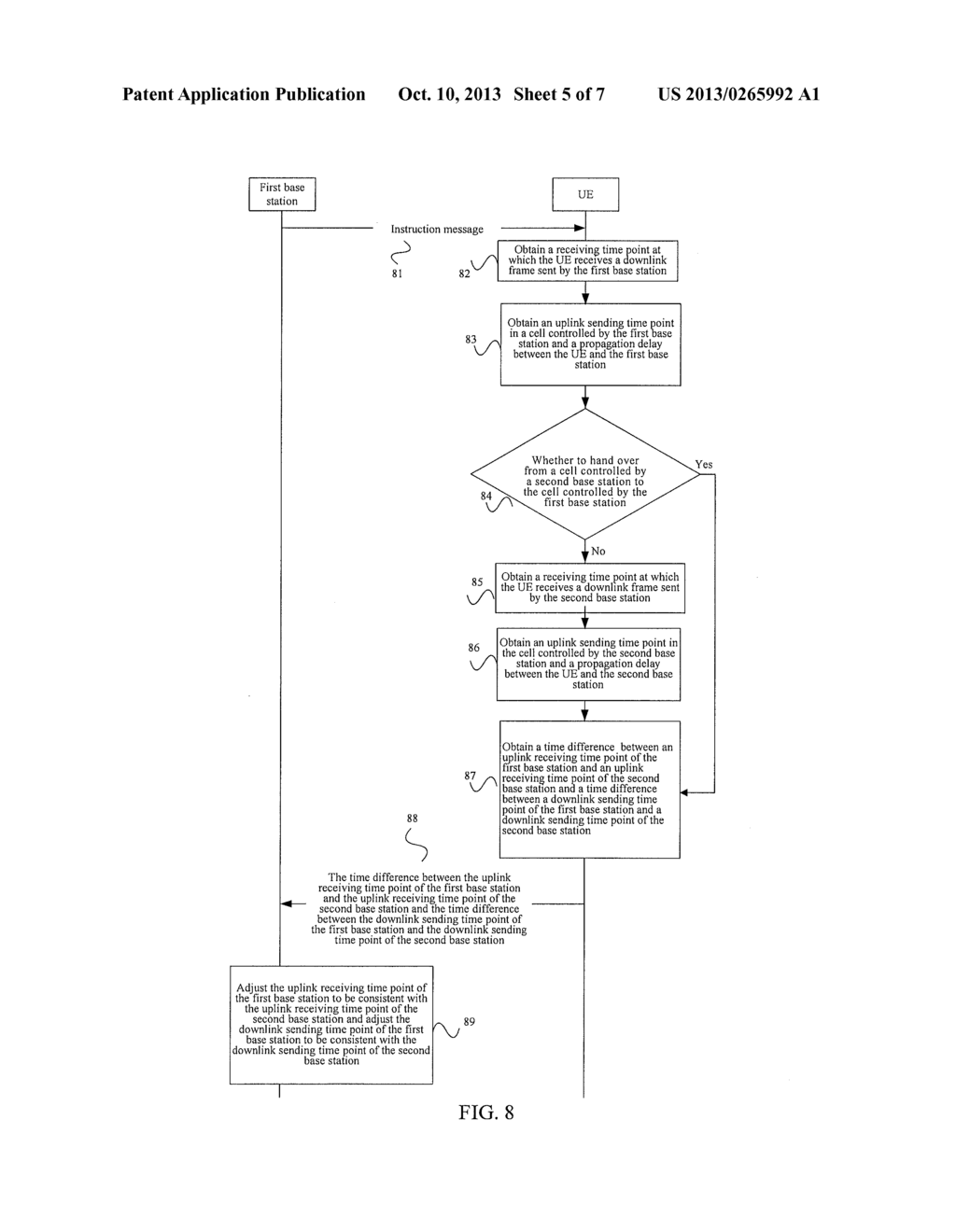 METHOD, APPARATUS AND SYSTEM FOR SYNCHRONIZATION BETWEEN BASE STATIONS - diagram, schematic, and image 06