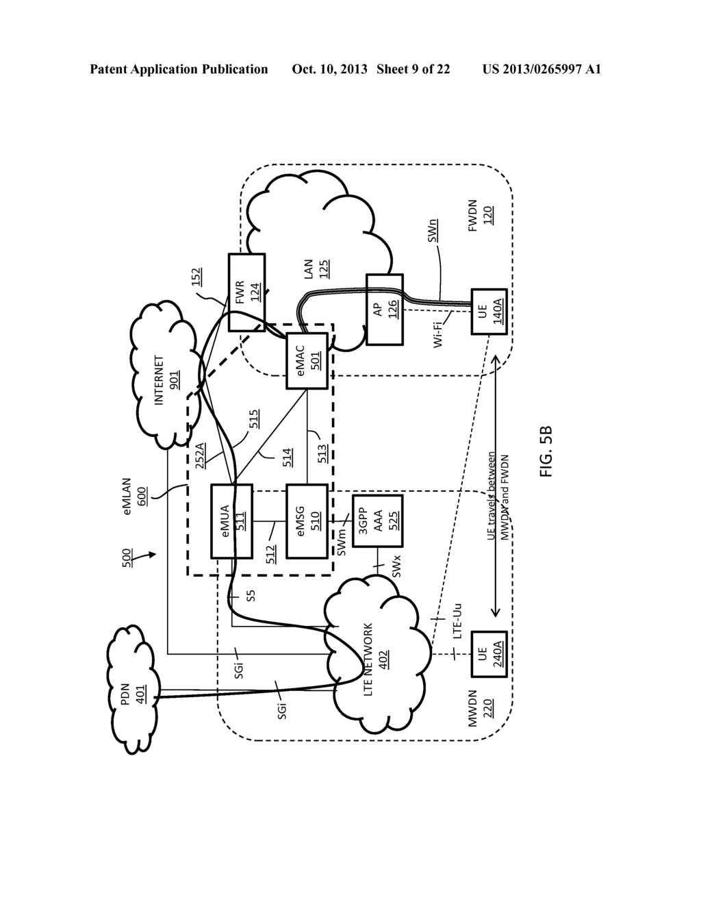 MOBILE GATEWAY FOR FIXED MOBILE CONVERGENCE OF DATA SERVICE OVER AN     ENTERPRISE WLAN - diagram, schematic, and image 10