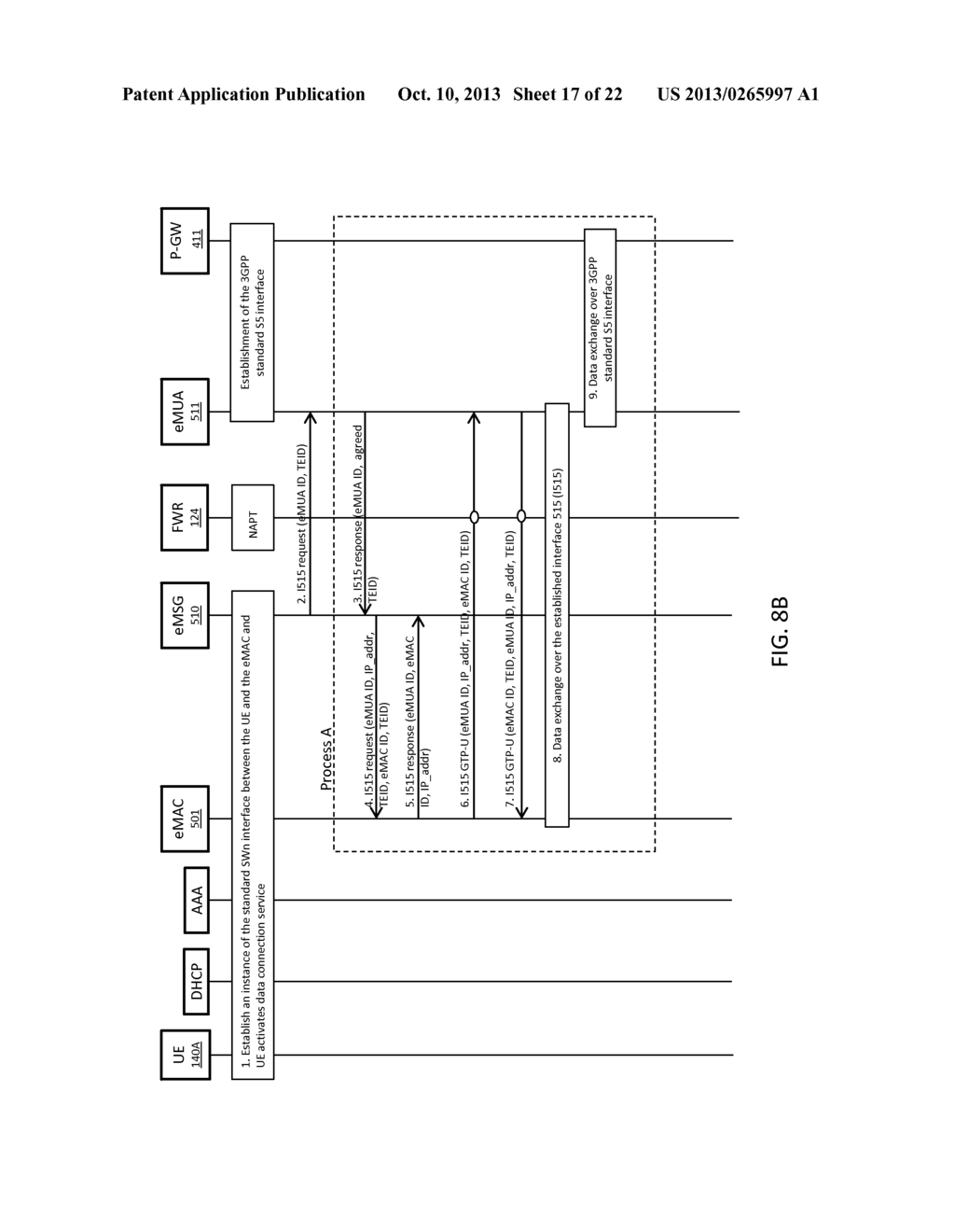 MOBILE GATEWAY FOR FIXED MOBILE CONVERGENCE OF DATA SERVICE OVER AN     ENTERPRISE WLAN - diagram, schematic, and image 18