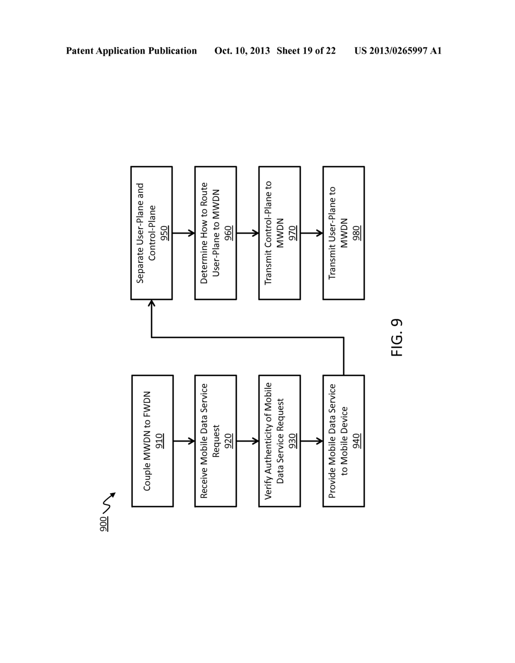 MOBILE GATEWAY FOR FIXED MOBILE CONVERGENCE OF DATA SERVICE OVER AN     ENTERPRISE WLAN - diagram, schematic, and image 20