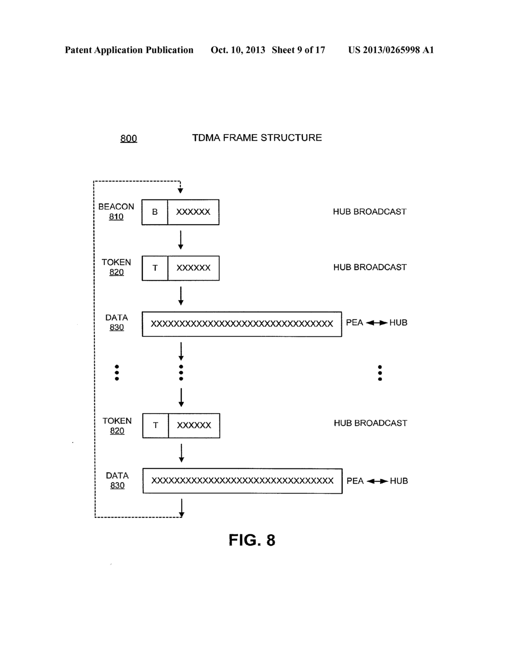 AUTOMATIC ATTACHMENT AND DETACHMENT FOR HUB AND PERIPHERAL DEVICES - diagram, schematic, and image 10