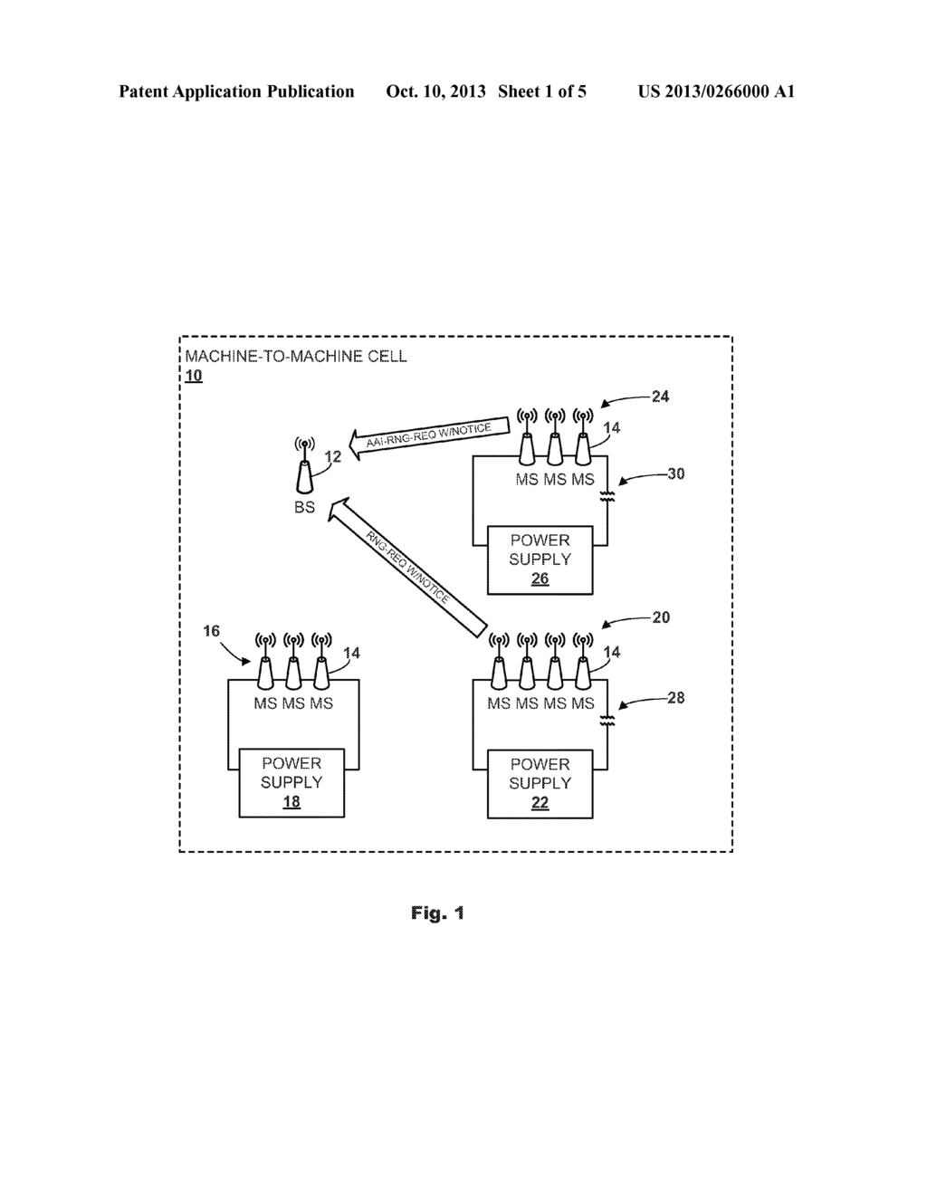 REPORTING POWER DISRUPTIONS OF MACHINE-TO-MACHINE DEVICES - diagram, schematic, and image 02