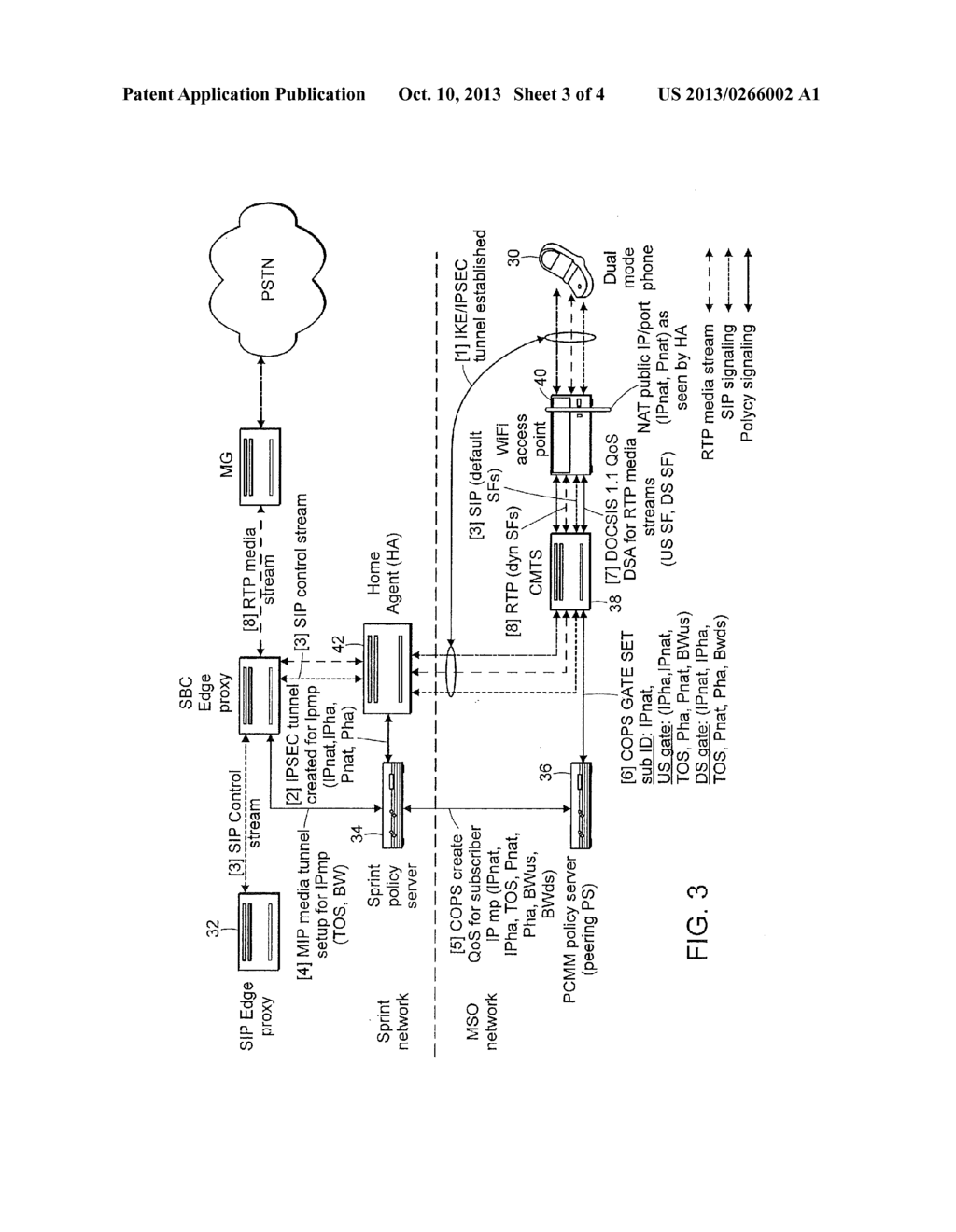 COMBOPHONE WITH QoS ON CABLE ACCESS - diagram, schematic, and image 04