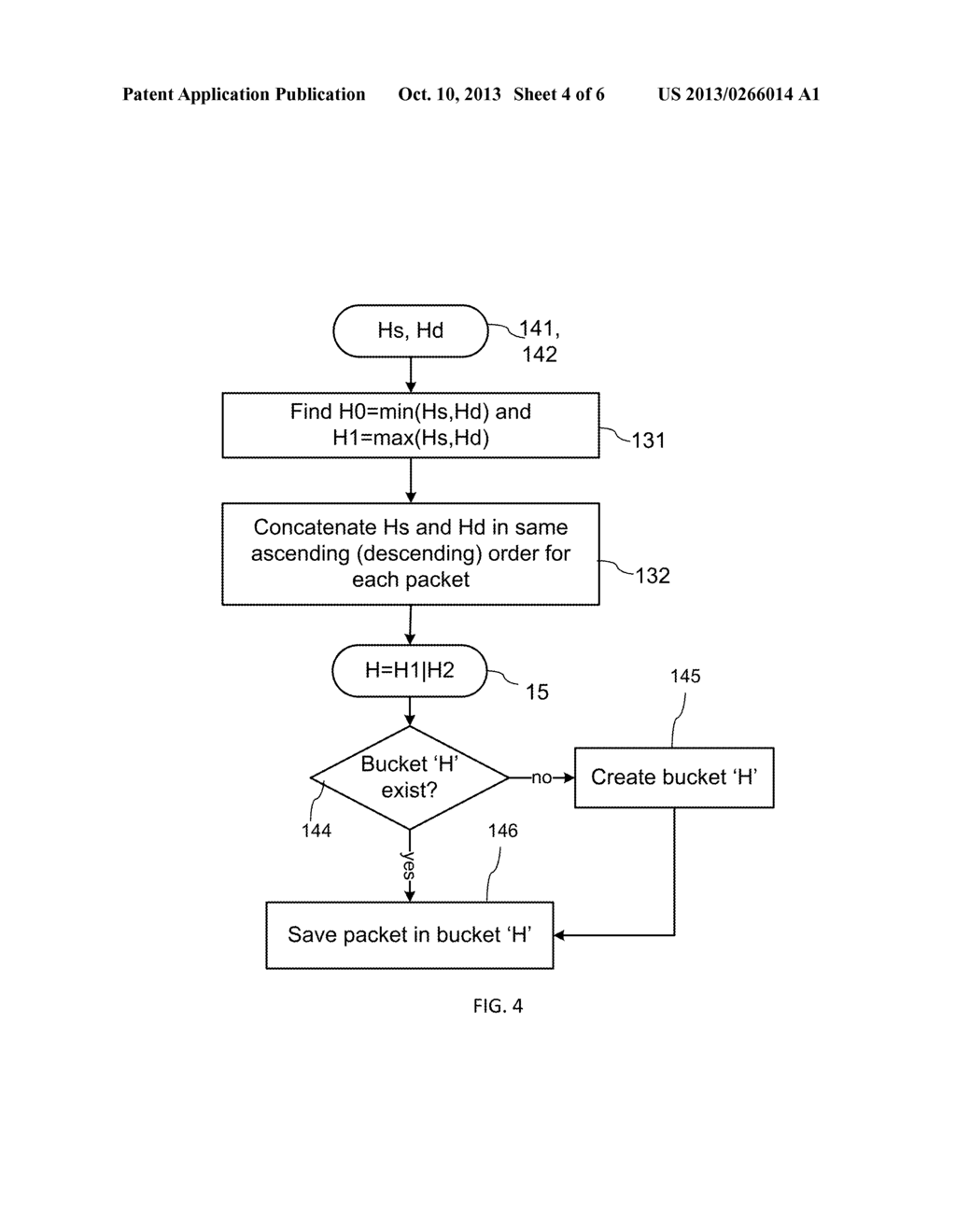 HASHING OF NETWORK PACKET FLOWS FOR EFFICIENT SEARCHING - diagram, schematic, and image 05