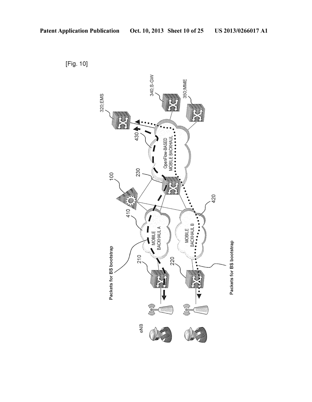 COMMUNICATION SYSTEM, CONTROL APPARATUS, COMMUNICATION METHOD, AND PROGRAM - diagram, schematic, and image 11