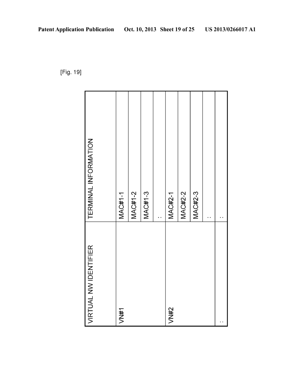 COMMUNICATION SYSTEM, CONTROL APPARATUS, COMMUNICATION METHOD, AND PROGRAM - diagram, schematic, and image 20