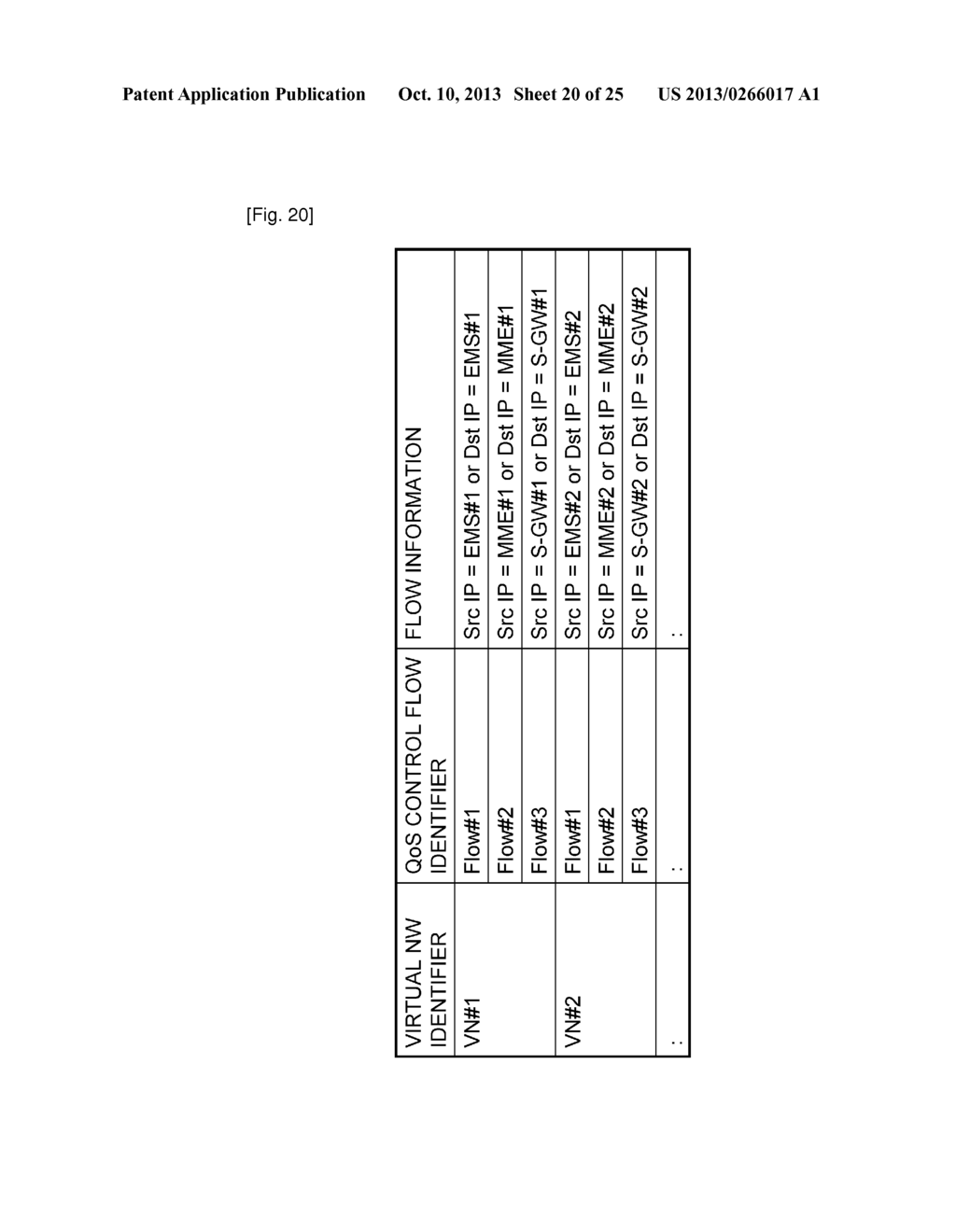 COMMUNICATION SYSTEM, CONTROL APPARATUS, COMMUNICATION METHOD, AND PROGRAM - diagram, schematic, and image 21