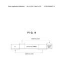 TRANSMISSION APPARATUS AND METHOD diagram and image