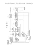 TRANSMISSION APPARATUS AND METHOD diagram and image