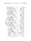 TRANSMISSION APPARATUS AND METHOD diagram and image