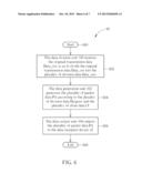 Device and Method for Transmitting and Receiving Data diagram and image