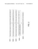 APPARATUS AND METHOD FOR MEASURING THERMAL DIFFUSIVITY diagram and image