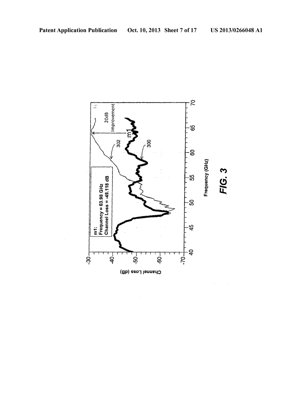 PERIODIC NEAR FIELD DIRECTORS (PNFD) FOR SHORT-RANGE     MILLI-METER-WAVE-WIRELESS-INTERCONNECT (M2W2-INTERCONNECT) - diagram, schematic, and image 08