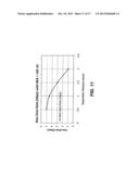 PERIODIC NEAR FIELD DIRECTORS (PNFD) FOR SHORT-RANGE     MILLI-METER-WAVE-WIRELESS-INTERCONNECT (M2W2-INTERCONNECT) diagram and image