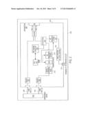 INTELLIGENT DEVICE SYSTEM AND METHOD FOR DISTRIBUTION OF DIGITAL SIGNALS     ON A WIDEBAND SIGNAL DISTRIBUTION SYSTEM diagram and image