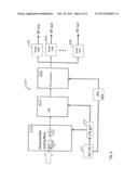 METHOD AND APPARATUS FOR IMPROVED PARALLEL RF TESTING OF MULTIPLE DEVICES diagram and image