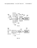 CODING AND DECODING OF MULTIVIEW VIDEOS diagram and image